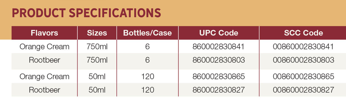 Soda Jerk Shot product spec sheet: bottle and case dimensions